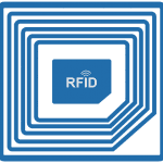 RFID Product Labels
