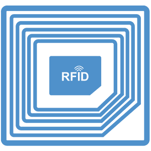 what is RFID