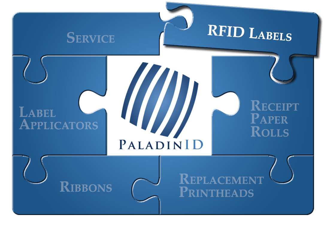 Buy RFID Labels