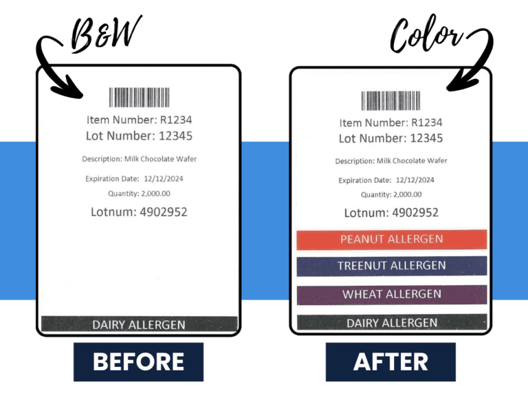 Tandem Foods – New Color Label Solution